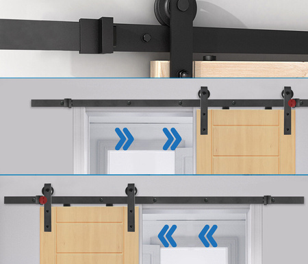 System Drzwi Przesuwnych Loft Retro 2m Barn Door