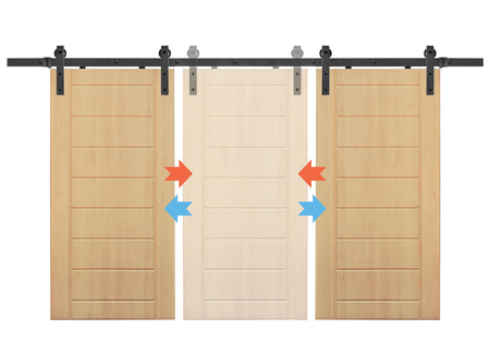 System Drzwi Przesuwnych Loft Retro Barn Door Zestaw Podwójny 3m