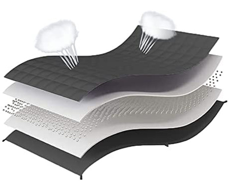 Kołdra Obciążeniowa 150x200 Koc Sensoryczny 8,8kg