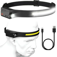 Latarka Czołowa Lampka Czołówka Led Zakres 230°